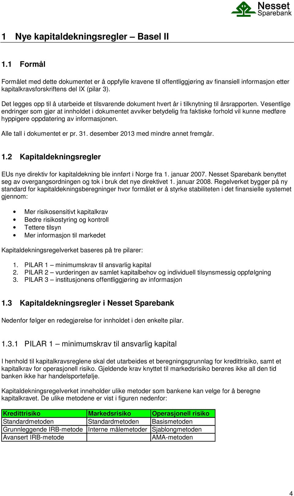 Vesentlige endringer som gjør at innholdet i dokumentet avviker betydelig fra faktiske forhold vil kunne medføre hyppigere oppdatering av informasjonen. Alle tall i dokumentet er pr. 31.