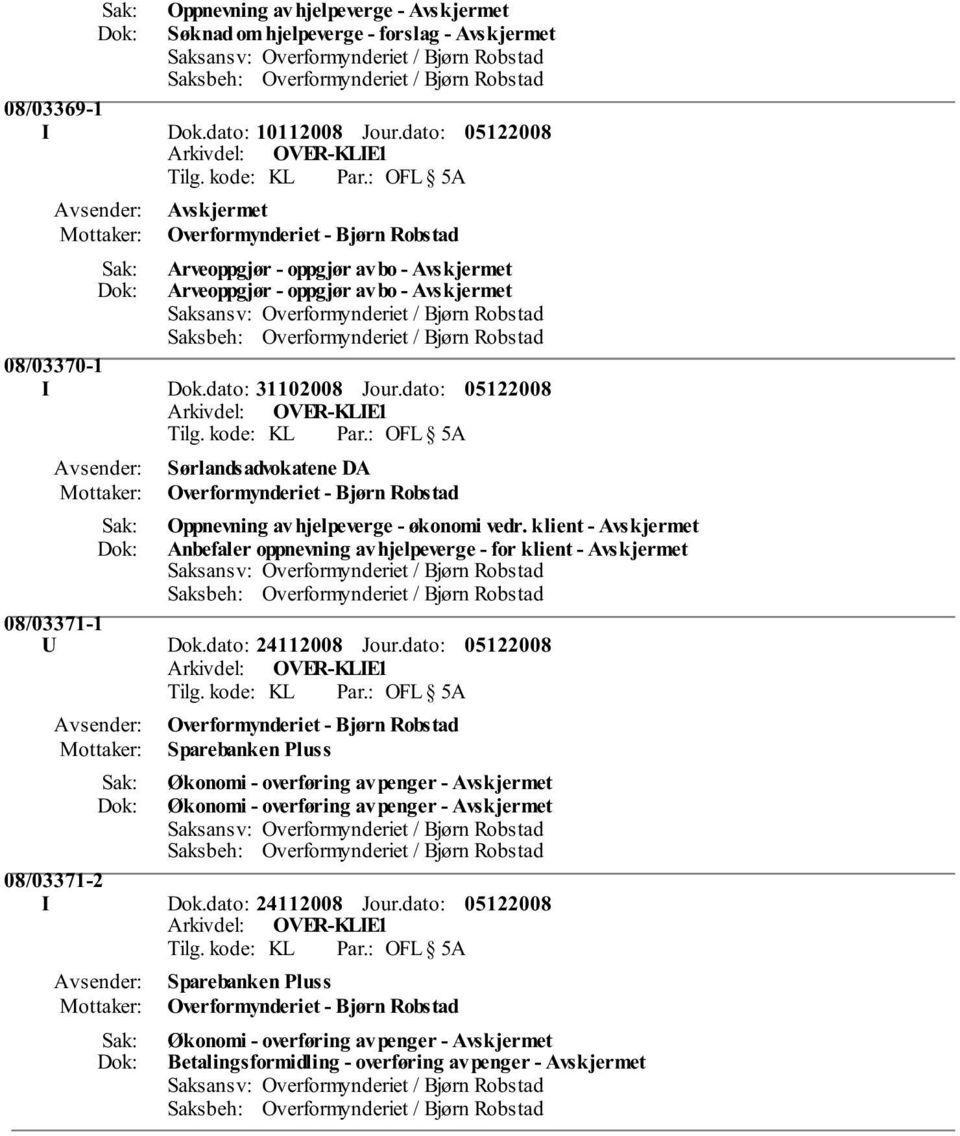 dato: Sørlandsadvokatene DA Overformynderiet - Bjørn Robstad Oppnevning av hjelpeverge - økonomi vedr. klient - Anbefaler oppnevning av hjelpeverge - for klient - 08/03371-1 U Dok.