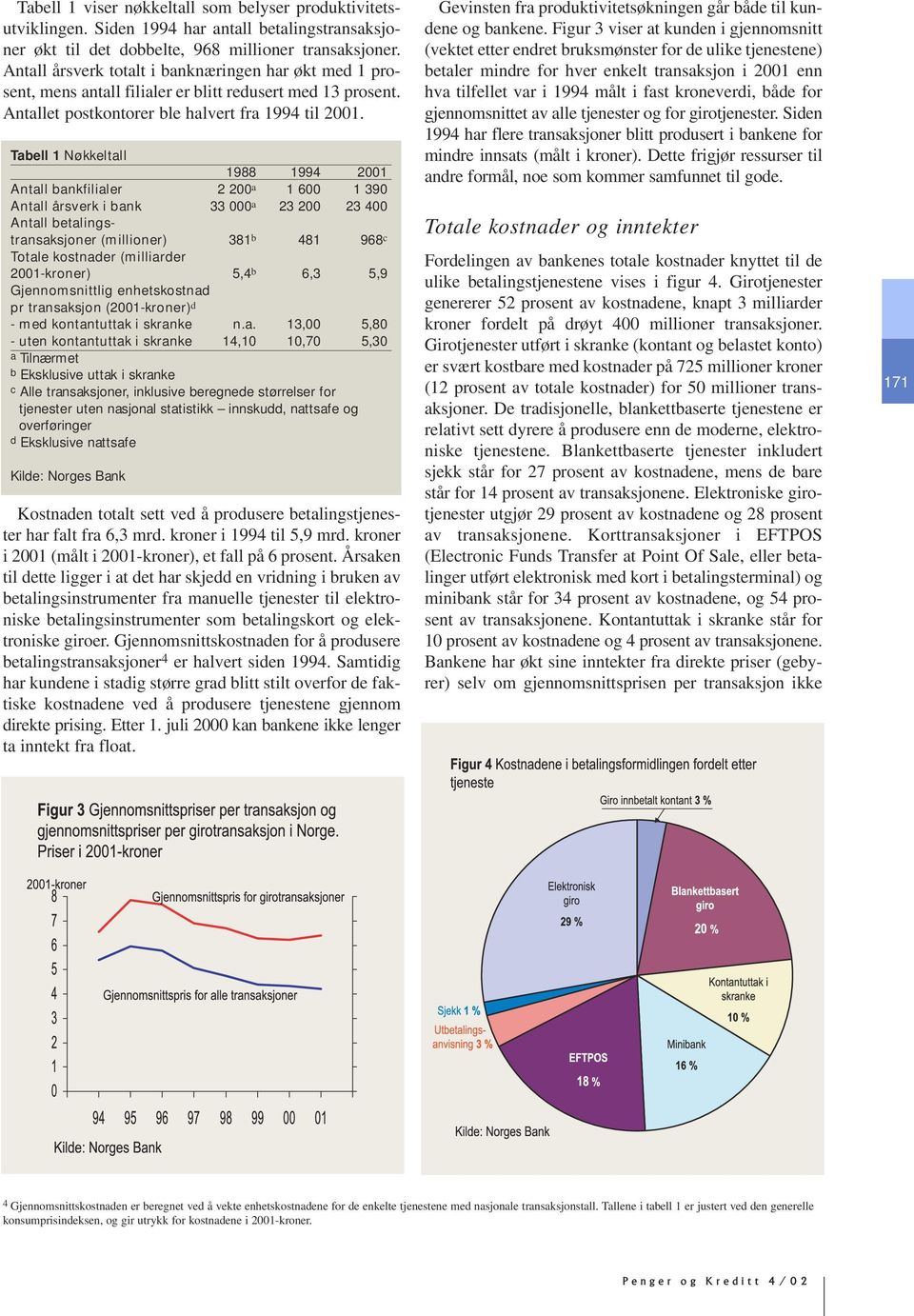 Tabell 1 Nøkkeltall 1988 1994 2001 Antall bankfilialer 2 200 a 1 600 1 390 Antall årsverk i bank 33 000 a 23 200 23 400 Antall betalingstransaksjoner (millioner) 381 b 481 968 c Totale kostnader