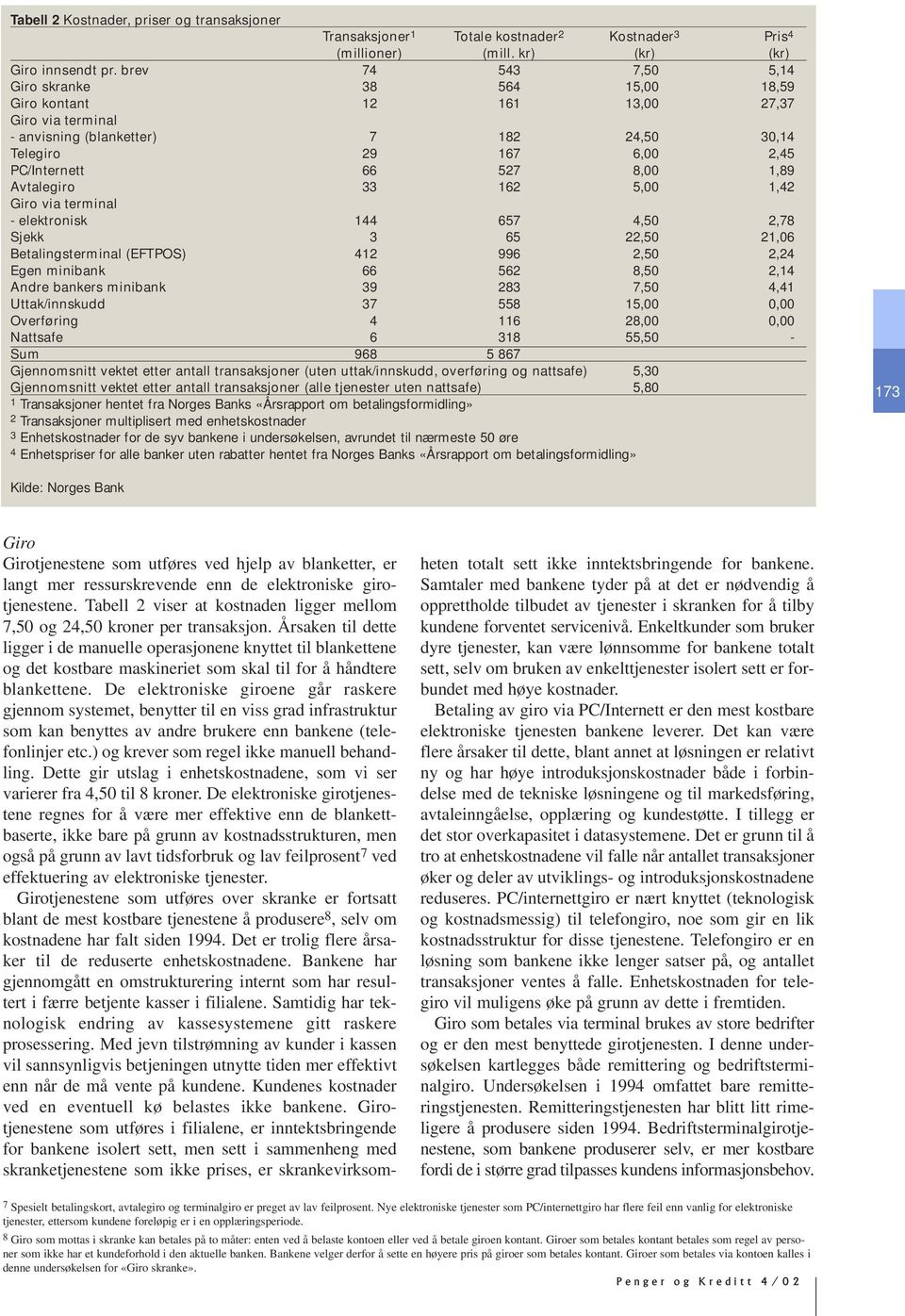 1,89 Avtalegiro 33 162 5,00 1,42 Giro via terminal - elektronisk 144 657 4,50 2,78 Sjekk 3 65 22,50 21,06 Betalingsterminal (EFTPOS) 412 996 2,50 2,24 Egen minibank 66 562 8,50 2,14 Andre bankers