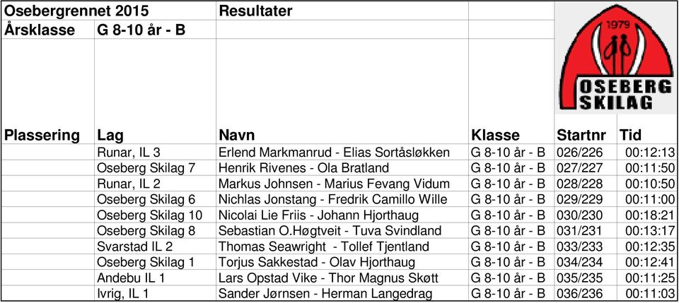 Johann Hjorthaug G 8-10 år - B 030/230 00:18:21 Oseberg Skilag 8 Sebastian O.