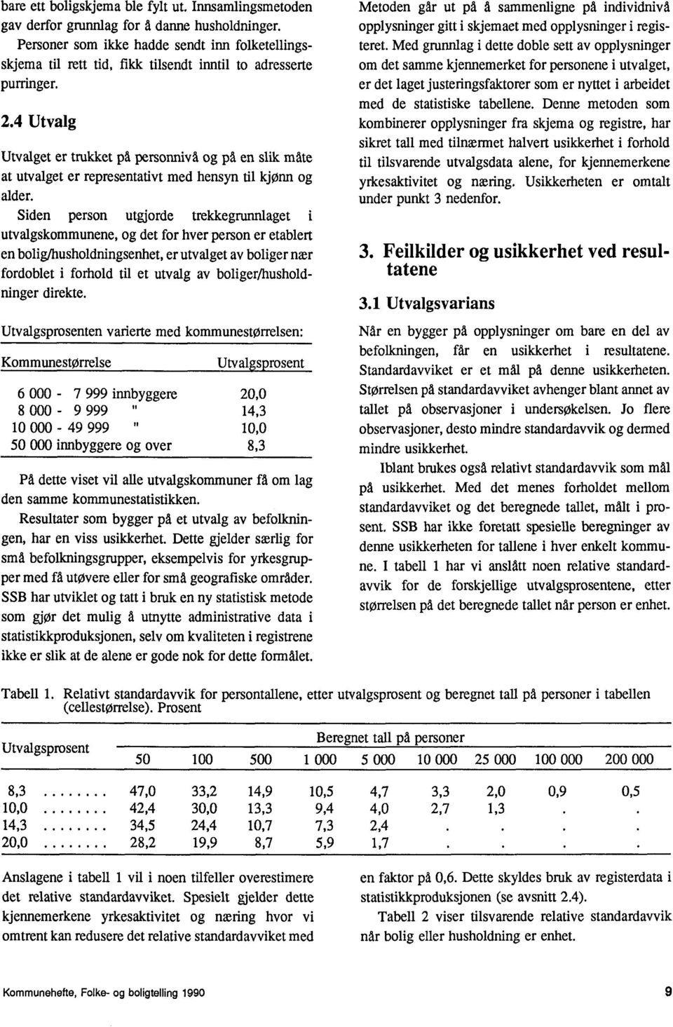 utvalgskommunene, og det for hver person er etablert en bolig/husholdningsenhet, er utvalget av boliger nær fordoblet i forhold til et utvalg av boliger/husholdninger direkte Utvalgsprosenten