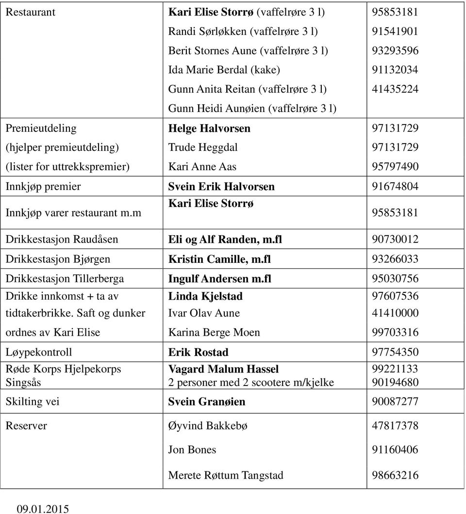 95797490 Innkjøp premier Svein Erik Halvorsen 91674804 Innkjøp varer restaurant m.m Kari Elise Storrø 95853181 Drikkestasjon Raudåsen Eli og Alf Randen, m.