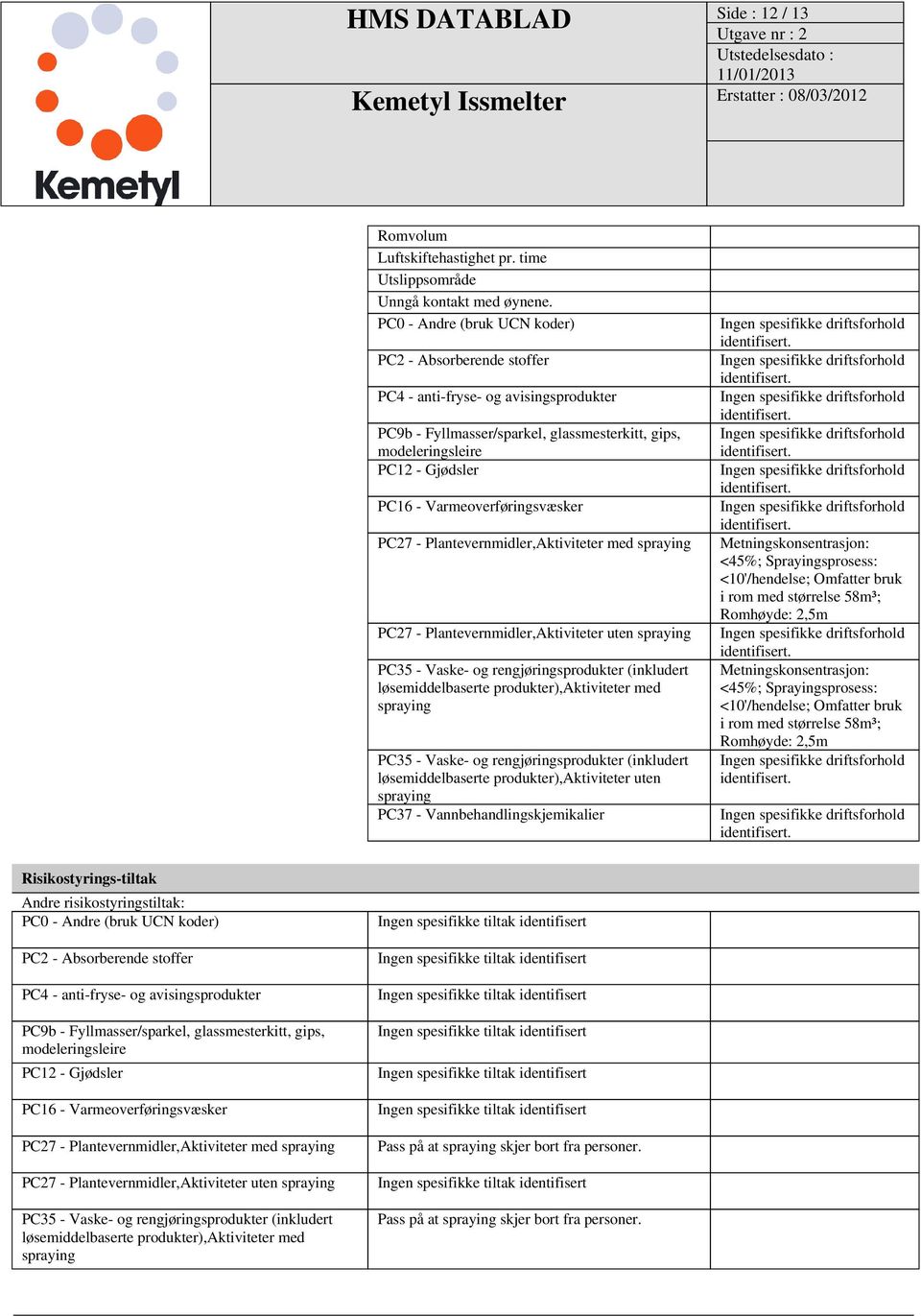 Varmeoverføringsvæsker PC27 - Plantevernmidler,Aktiviteter med spraying PC27 - Plantevernmidler,Aktiviteter uten spraying PC35 - Vaske- og rengjøringsprodukter (inkludert løsemiddelbaserte