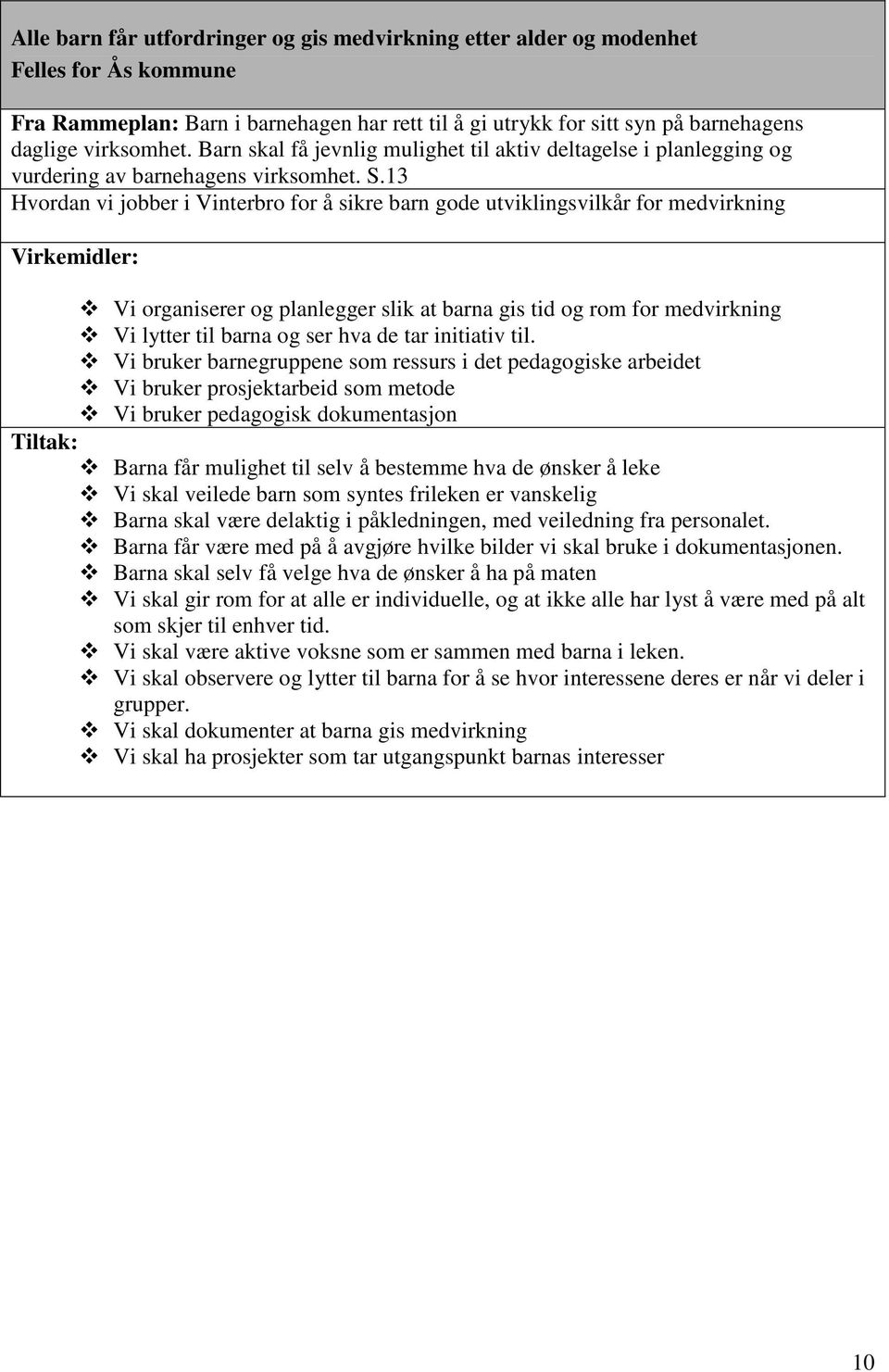 13 Hvordan vi jobber i Vinterbro for å sikre barn gode utviklingsvilkår for medvirkning Virkemidler: Vi organiserer og planlegger slik at barna gis tid og rom for medvirkning Vi lytter til barna og