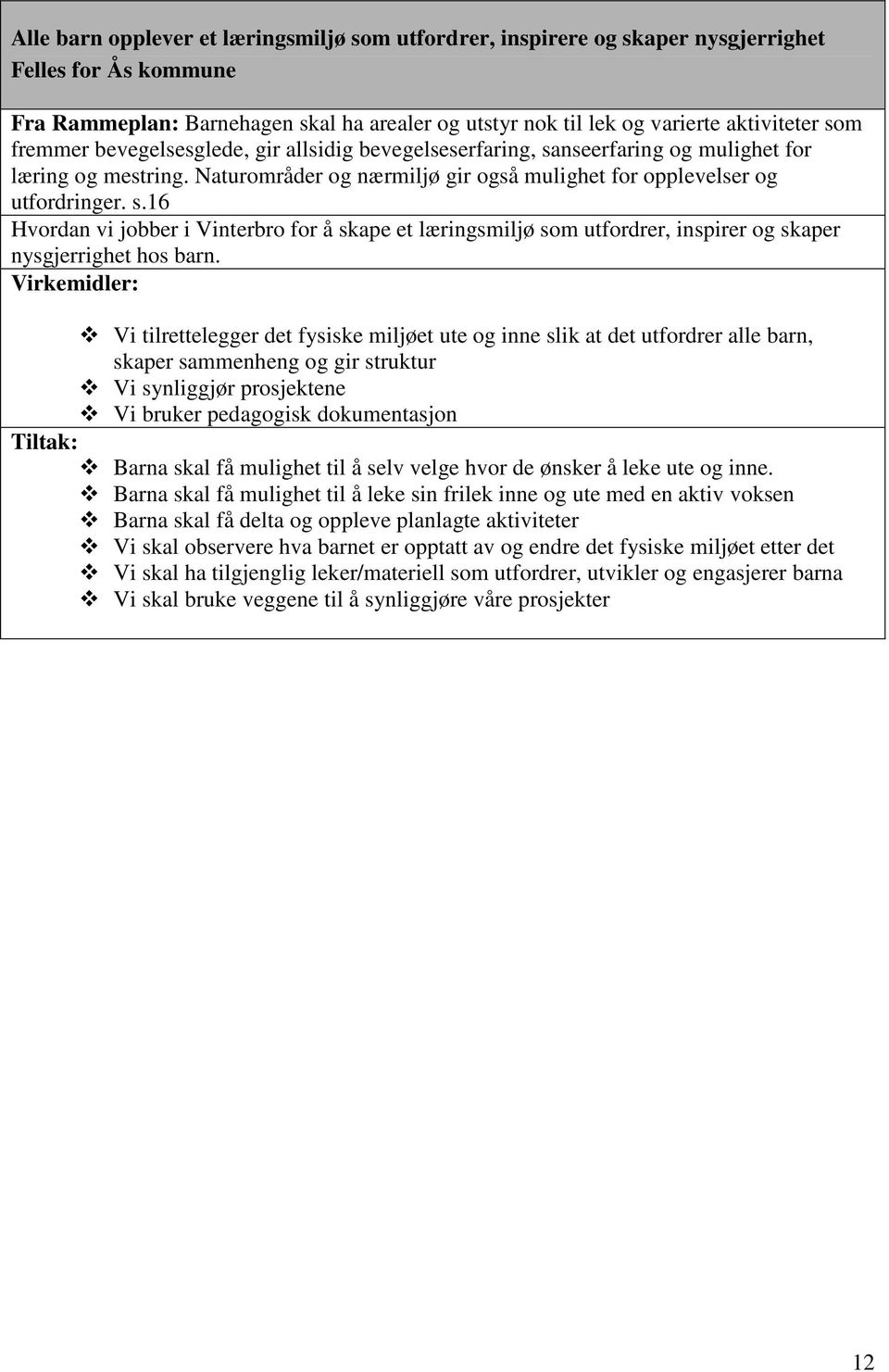 Virkemidler: Vi tilrettelegger det fysiske miljøet ute og inne slik at det utfordrer alle barn, skaper sammenheng og gir struktur Vi synliggjør prosjektene Vi bruker pedagogisk dokumentasjon Tiltak: