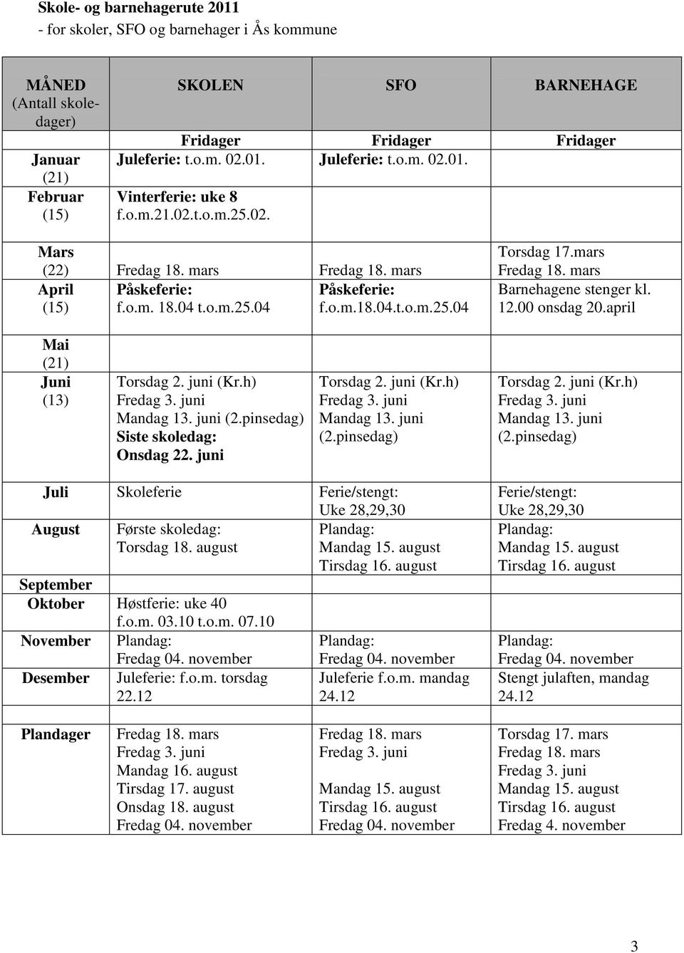 12.00 onsdag 20.april Mai (21) Juni (13) Torsdag 2. juni (Kr.h) Fredag 3. juni Mandag 13. juni (2.pinsedag) Siste skoledag: Onsdag 22. juni Torsdag 2. juni (Kr.h) Fredag 3. juni Mandag 13. juni (2.pinsedag) Torsdag 2.