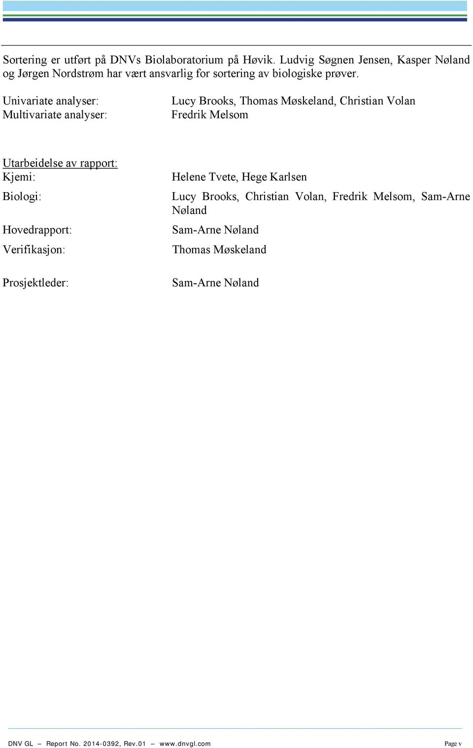 Univariate analyser: Multivariate analyser: Lucy Brooks, Thomas Møskeland, Christian Volan Fredrik Melsom Utarbeidelse av rapport: Kjemi: