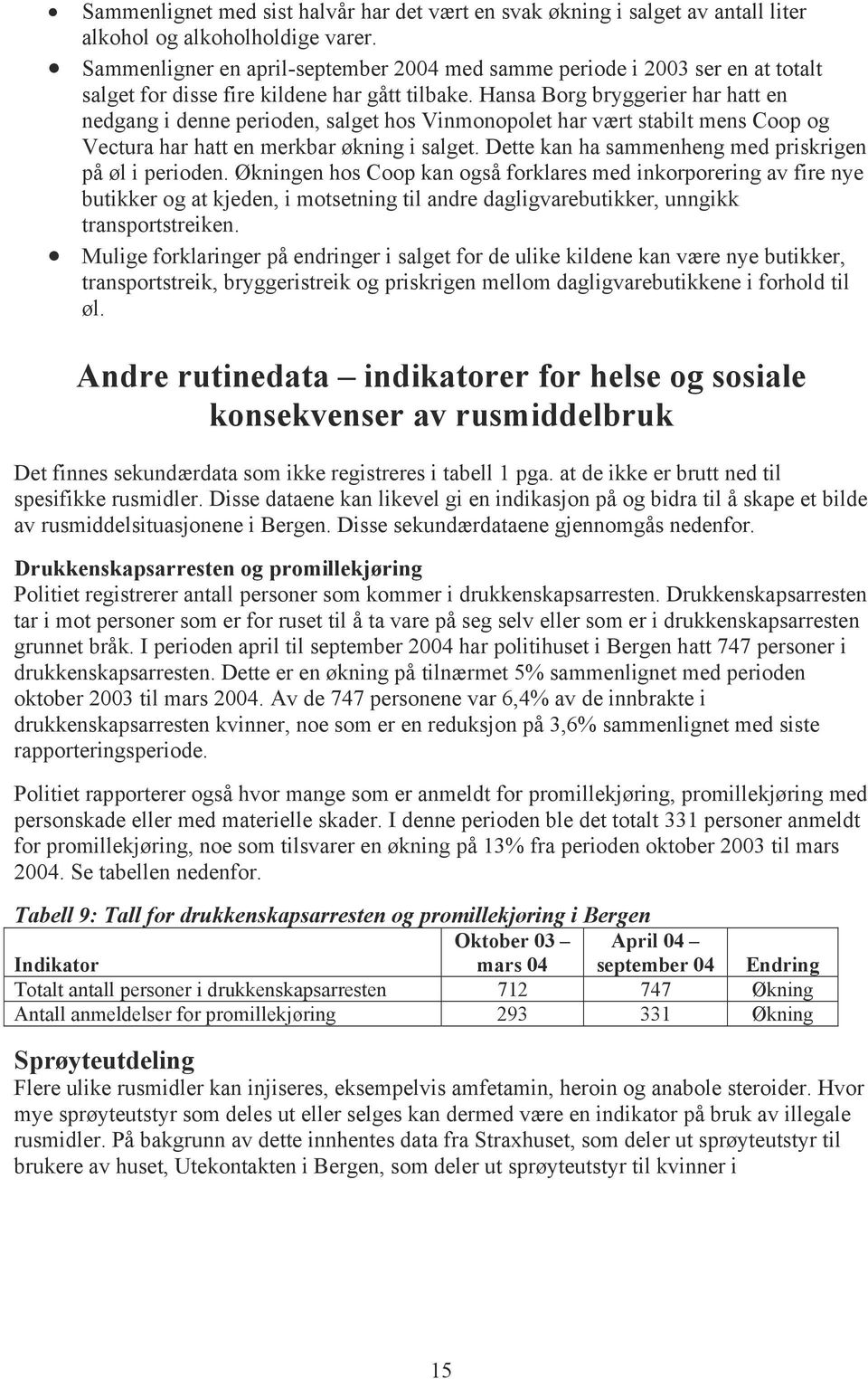 Hansa Borg bryggerier har hatt en nedgang i denne perioden, salget hos Vinmonopolet har vært stabilt mens Coop og Vectura har hatt en merkbar økning i salget.