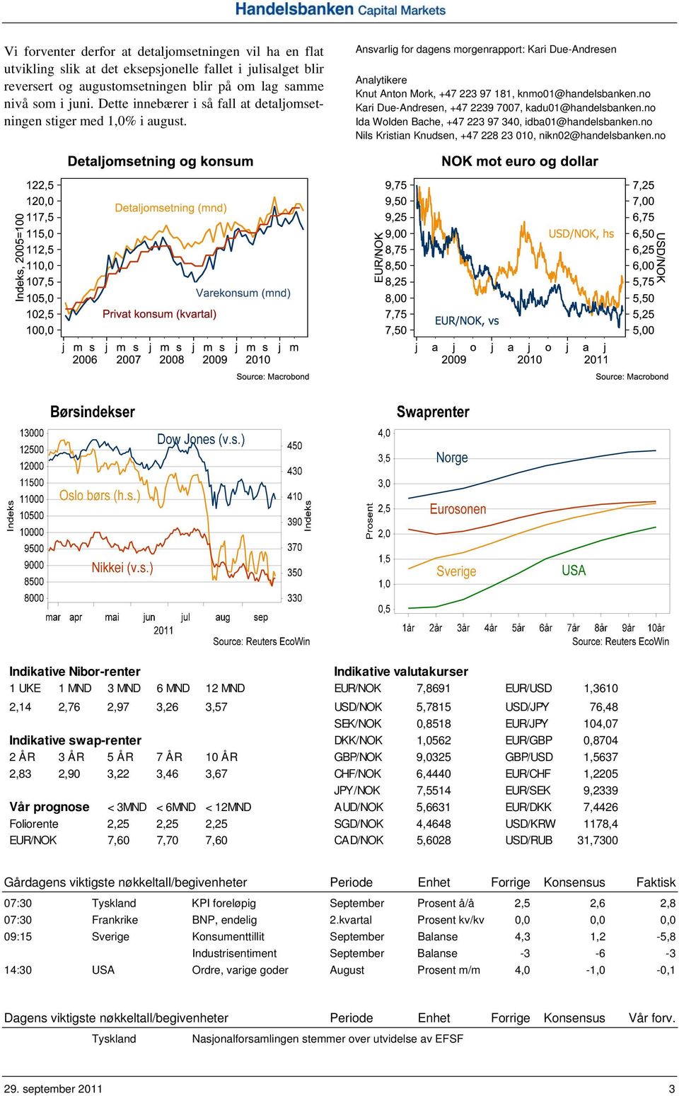 no Kari Due-Andresen, +47 2239 7007, kadu01@handelsbanken.no Ida Wolden Bache, +47 223 97 340, idba01@handelsbanken.no Nils Kristian Knudsen, +47 228 23 010, nikn02@handelsbanken.