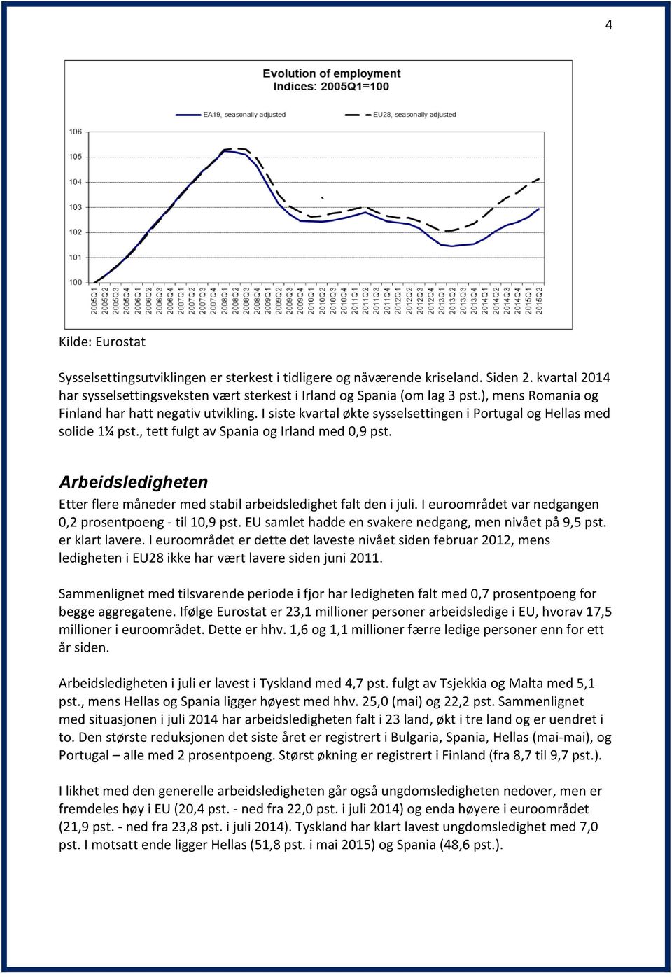 Arbeidsledigheten Etter flere måneder med stabil arbeidsledighet falt den i juli. I euroområdet var nedgangen 0,2 prosentpoeng - til 10,9 pst.