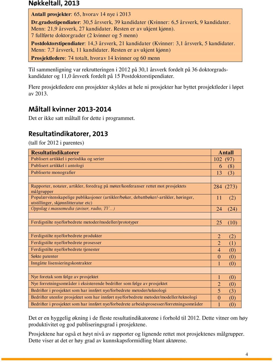 Resten er av ukjent kjønn) Prosjektledere: 74 totalt, hvorav 14 kvinner og 60 menn Til sammenligning var rekrutteringen i 2012 på 30,1 årsverk fordelt på 36 doktorgradskandidater og 11,0 årsverk