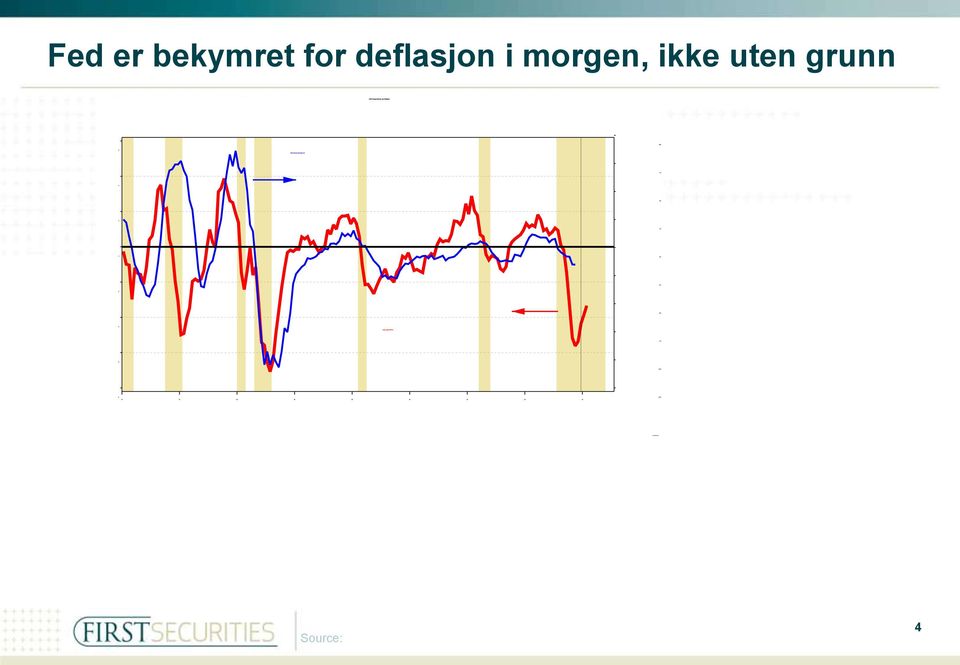 morgen, ikke