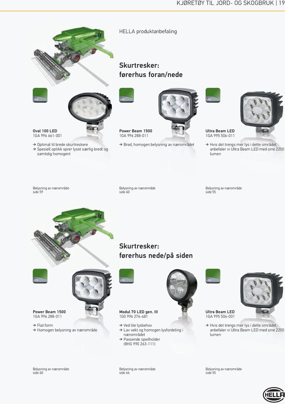 lumen side 59 side 60 side 55 Skurtresker: førerhus nede/på siden Power Beam 1500 1GA 996 288-011 Modul 70 gen.