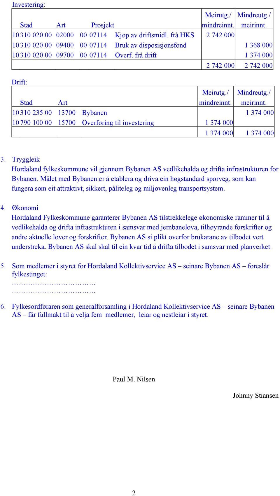 / Stad Art mindreinnt. meirinnt. 10 310 235 00 13700 Bybanen 1 374 000 10 790 100 00 15700 Overføring til investering 1 374 000 1 374 000 1 374 000 3.