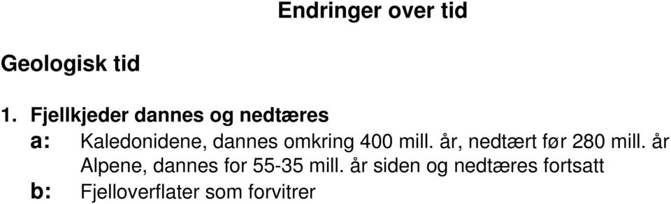 år Alpene, dannes for 55-35 mill.