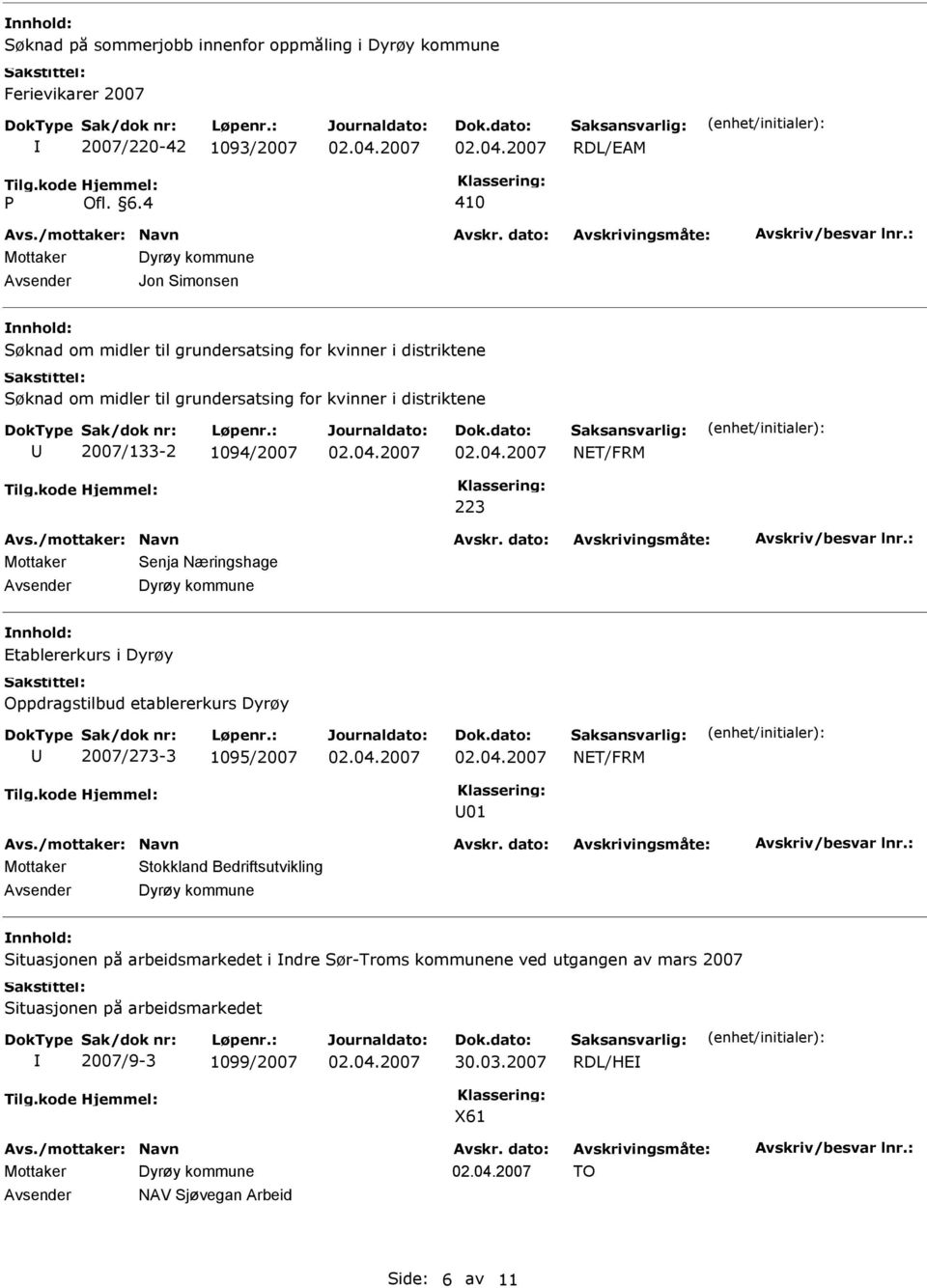 Etablererkurs i Dyrøy Oppdragstilbud etablererkurs Dyrøy 2007/273-3 1095/2007 01 Mottaker Stokkland Bedriftsutvikling Situasjonen på