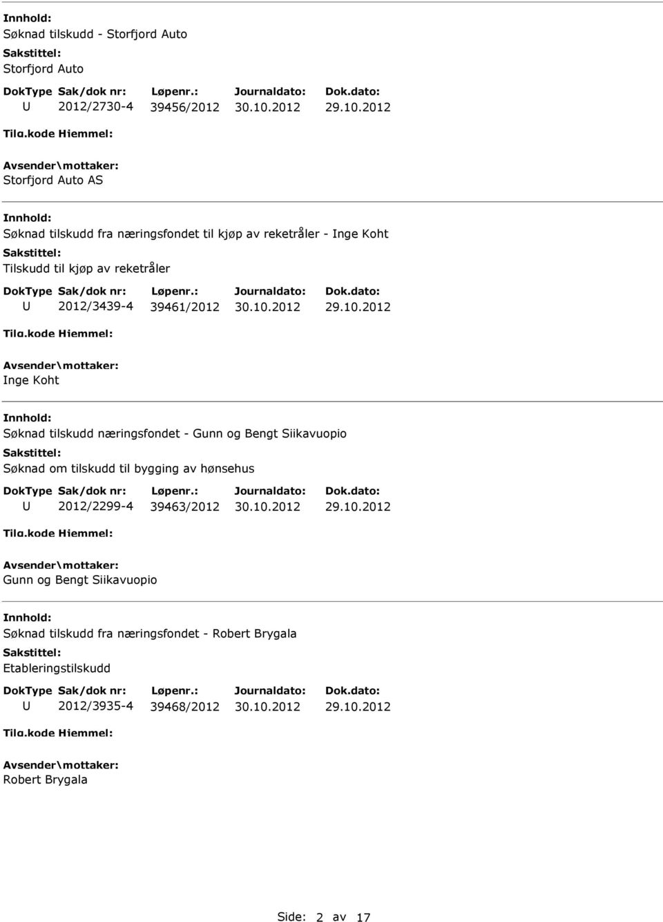 næringsfondet - Gunn og Bengt Siikavuopio Søknad om tilskudd til bygging av hønsehus 2012/2299-4 39463/2012 Gunn og Bengt