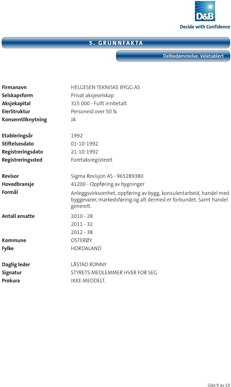 Hovedbransje Formål Antall ansatte 2010-28 Kommune Fylke 41200 - Oppføring av bygninger Anleggsvirksomhet, oppføring av bygg, konsulentarbeid, handel med byggevarer, markedsføring