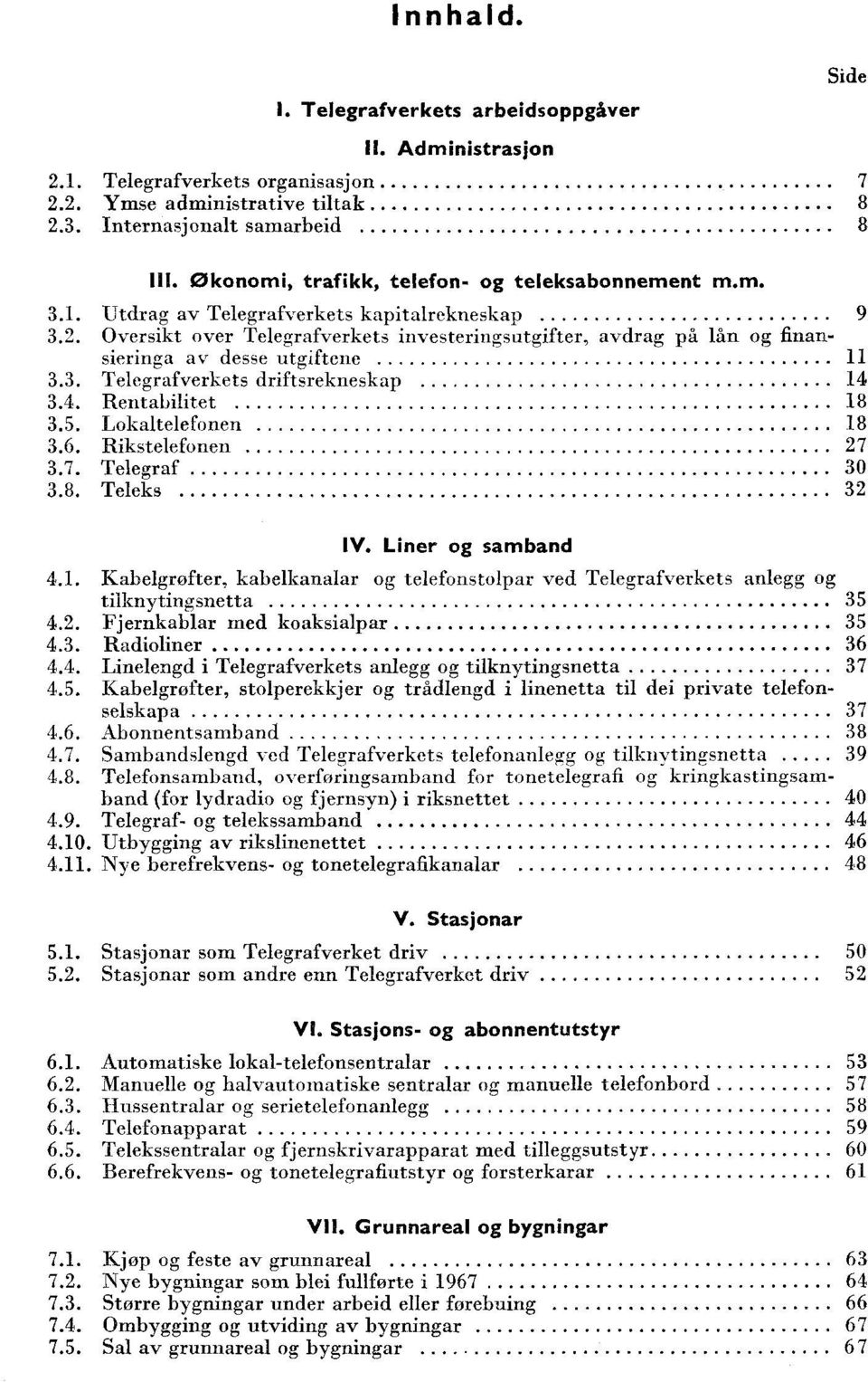 . Oversikt over Telegrafverkets investeringsutgifter, avdrag på lån og finansieringa av desse utgiftene.. Telegrafverkets driftsrekneskap.. Rentabilitet 8.5. Lokaltelefonen 8.6. Rikstelefonen 7.