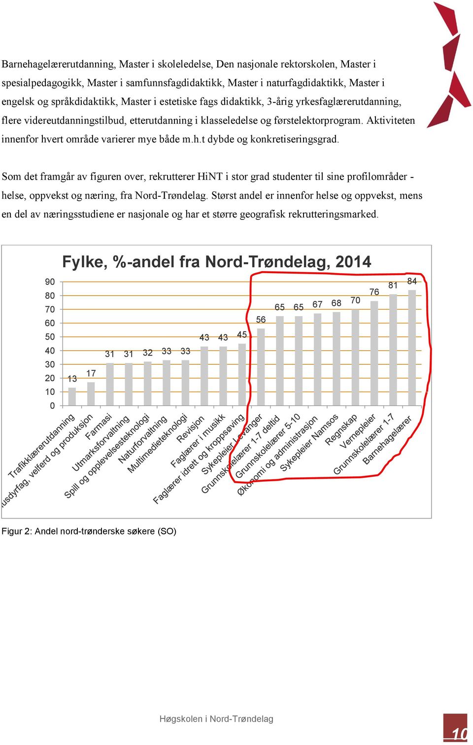 Aktiviteten innenfor hvert område varierer mye både m.h.t dybde og konkretiseringsgrad.