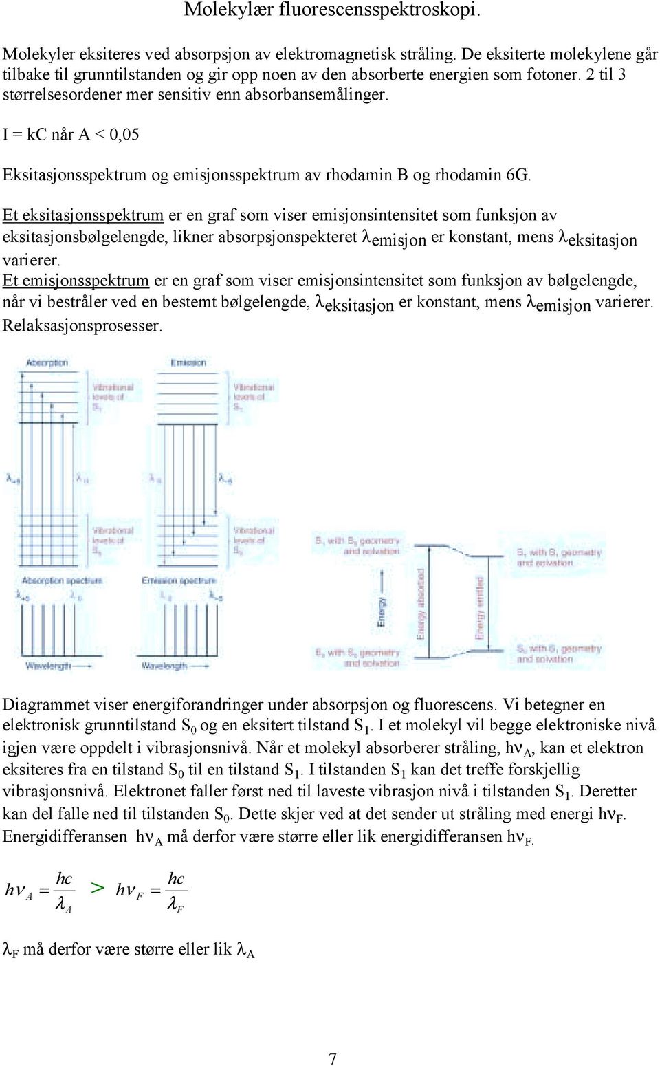 I = kc når A < 0,05 Eksitasjonsspektrum og emisjonsspektrum av rhodamin B og rhodamin 6G.