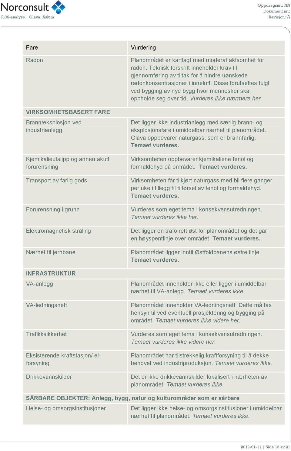 Teknisk forskrift inneholder krav til gjennomføring av tiltak for å hindre uønskede radonkonsentrasjoner i inneluft.