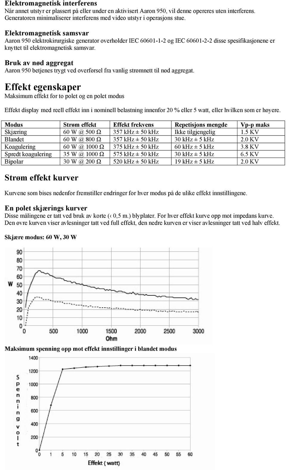 Elektromagnetisk samsvar Aaron 950 elektrokirurgiske generator overholder IEC 60601-1-2 og IEC 60601-2-2 disse spesifikasjonene er knyttet til elektromagnetisk samsvar.