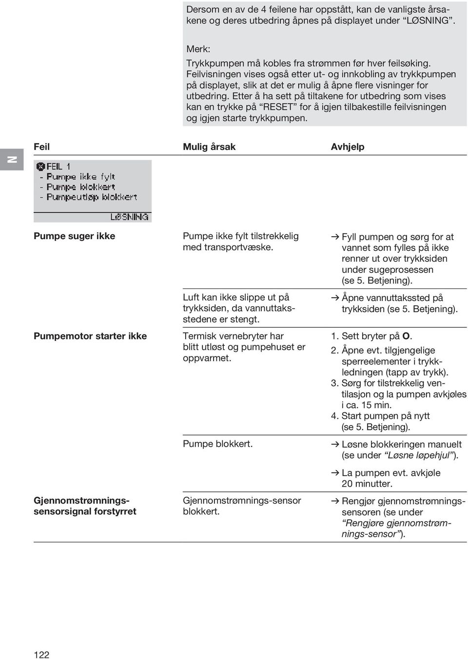 Etter å ha sett på tiltakene for utbedring som vises kan en trykke på RESET for å igjen tilbakestille feilvisningen og igjen starte trykkpumpen.