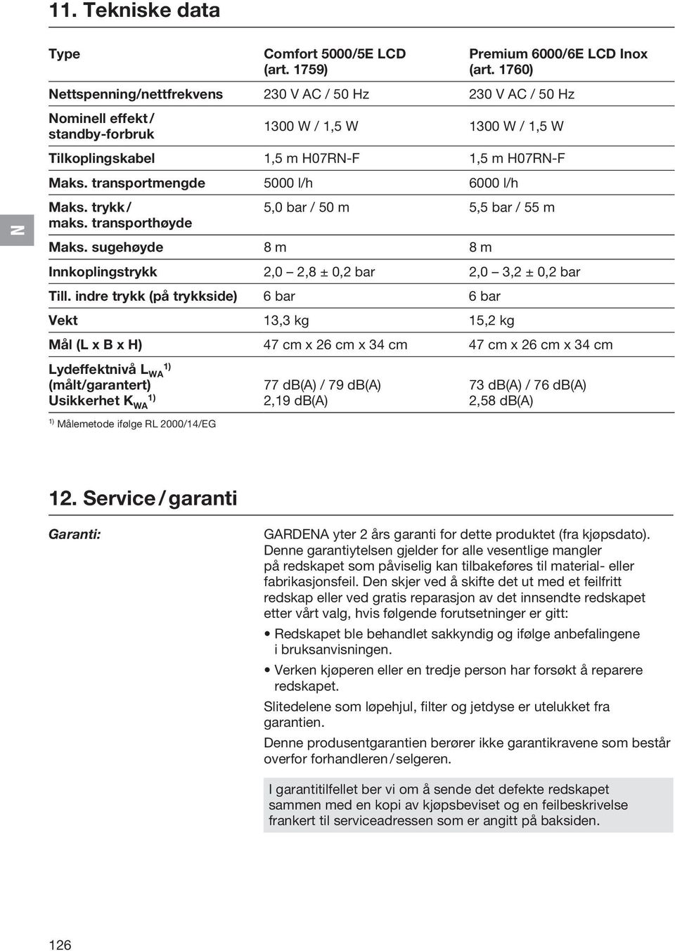 transportmengde 5000 l/h 6000 l/h Maks. trykk / maks. transporthøyde 5,0 bar / 50 m 5,5 bar / 55 m Maks. sugehøyde 8 m 8 m Innkoplingstrykk 2,0 2,8 ± 0,2 bar 2,0 3,2 ± 0,2 bar Till.