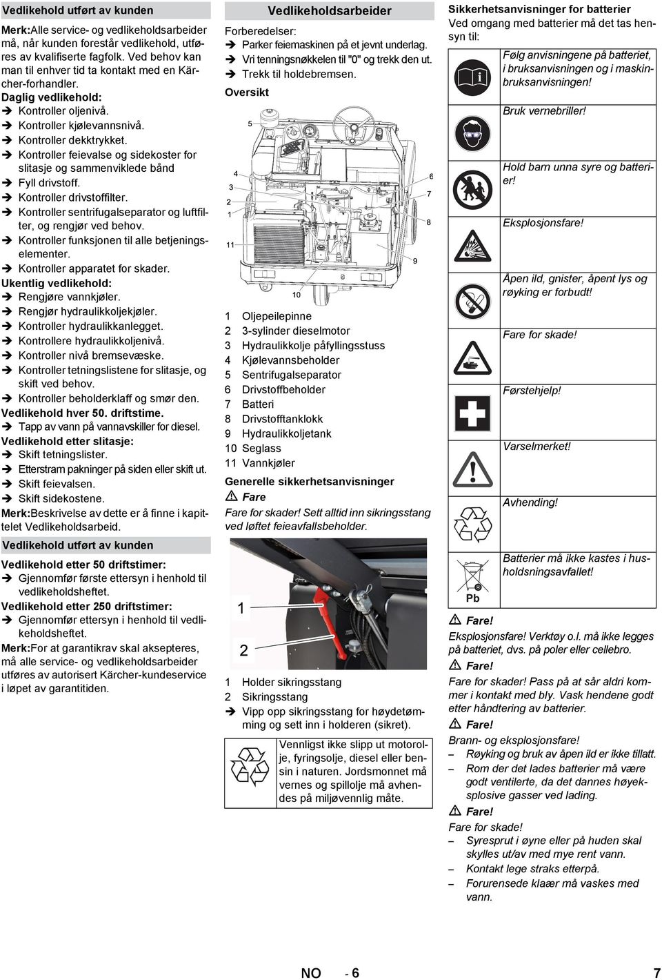 Kontroller feievalse og sidekoster for slitasje og sammenviklede bånd Fyll drivstoff. Kontroller drivstoffilter. Kontroller sentrifugalseparator og luftfilter, og rengjør ved behov.