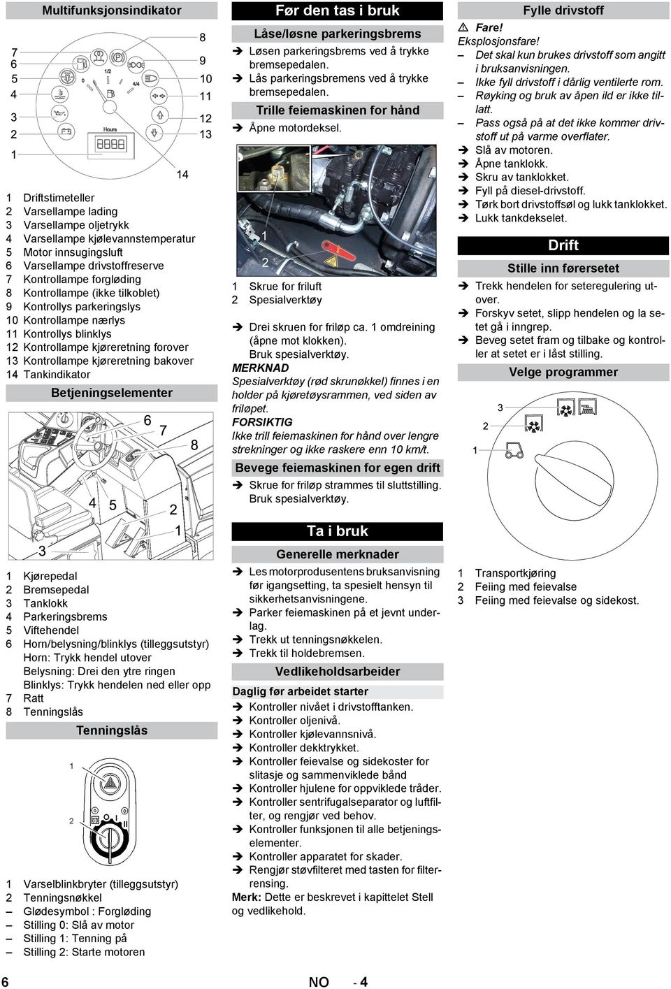 Tankindikator Betjeningselementer 1 Kjørepedal 2 Bremsepedal 3 Tanklokk 4 Parkeringsbrems 5 Viftehendel 6 Horn/belysning/blinklys (tilleggsutstyr) Horn: Trykk hendel utover Belysning: Drei den ytre