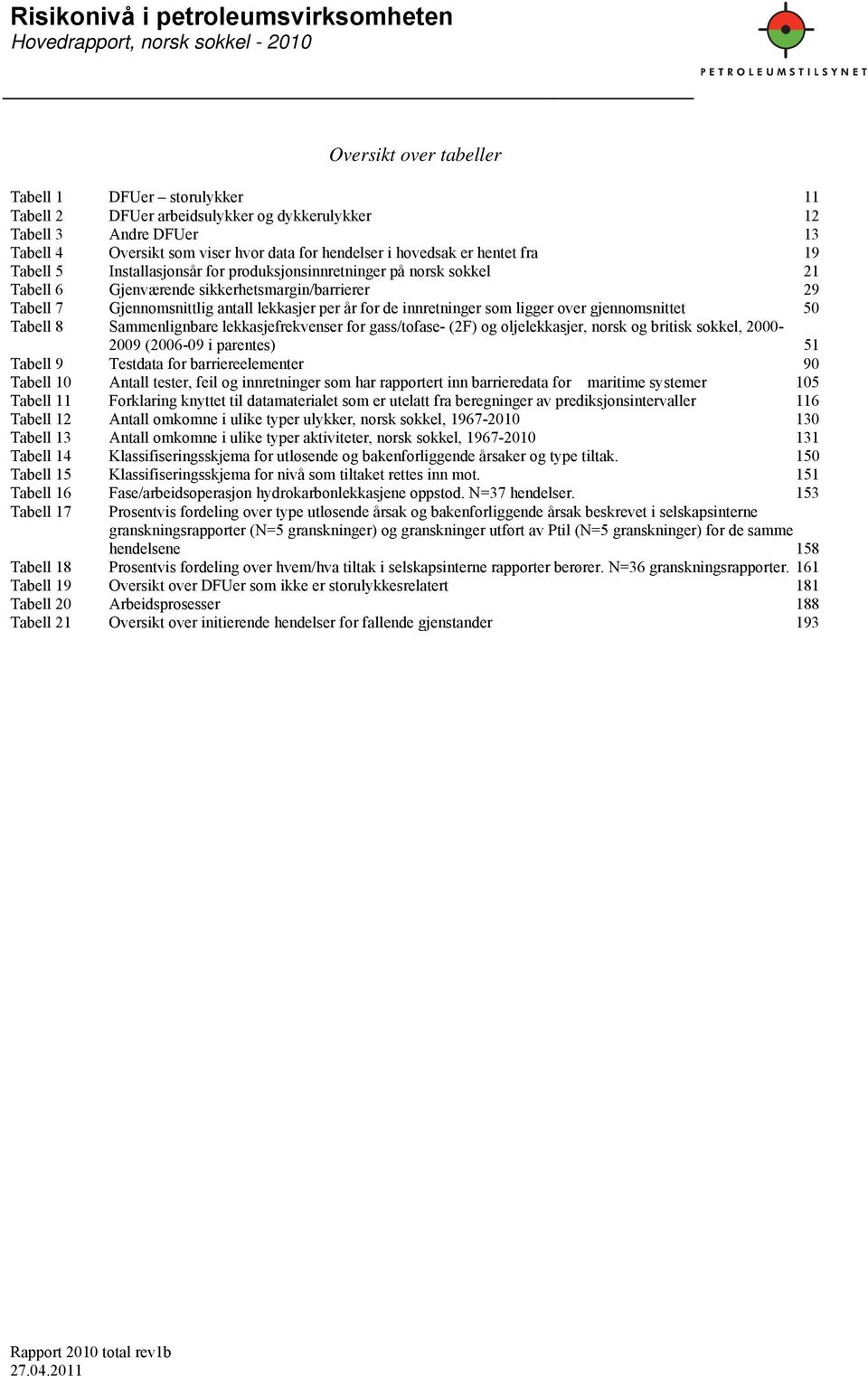 som ligger over gjennomsnittet 5 Tabell 8 Sammenlignbare lekkasjefrekvenser for gass/tofase- (2F) og oljelekkasjer, norsk og britisk sokkel, 2-29 (26-9 i parentes) 51 Tabell 9 Testdata for