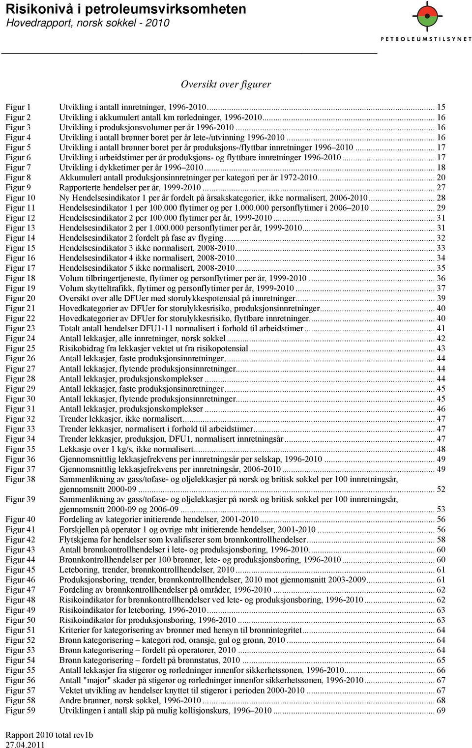 .. 17 Figur 6 Utvikling i arbeidstimer per år produksjons- og flyttbare innretninger 1996-21... 17 Figur 7 Utvikling i dykketimer per år 1996 21.