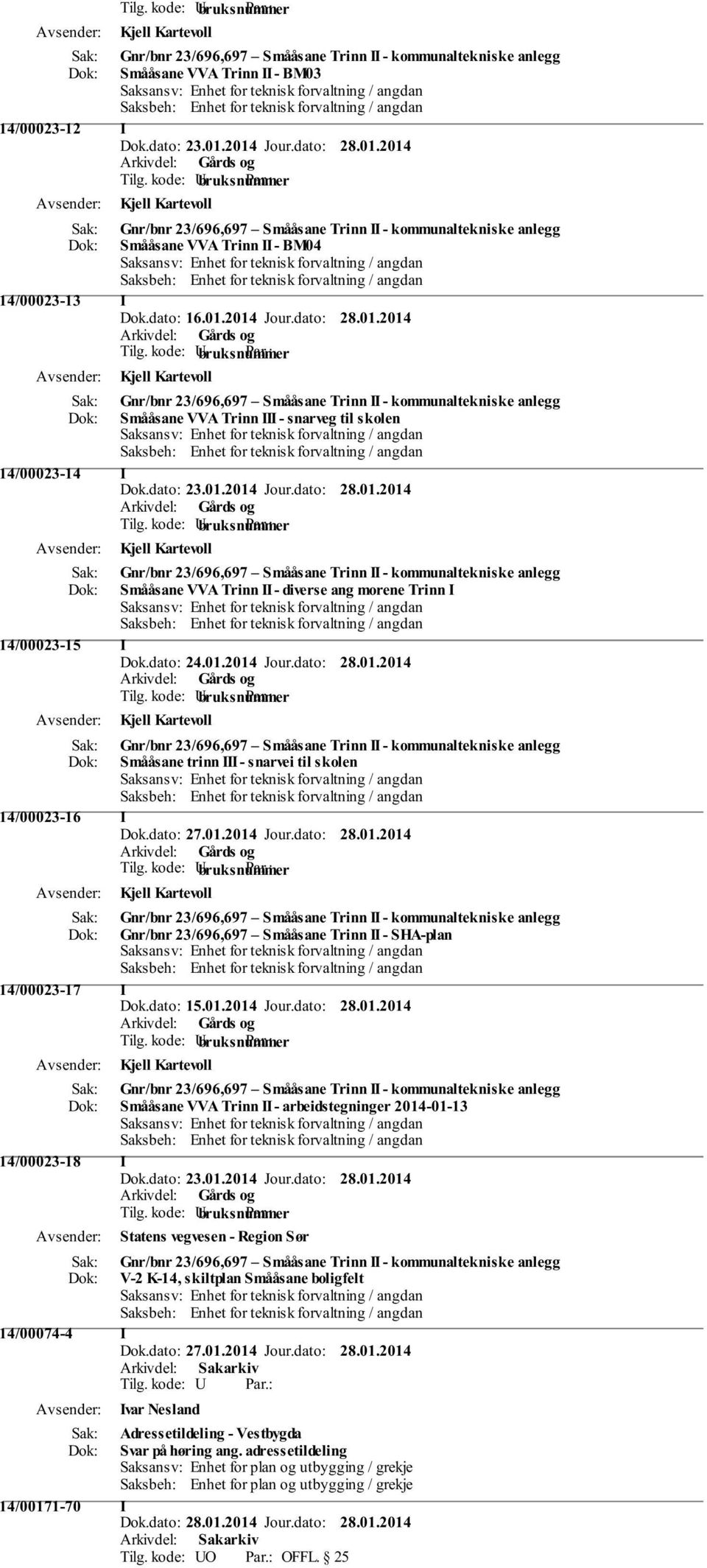 2014 Jour.dato: 28.01.2014 Kjell Kartevoll Gnr/bnr 23/696,697 Smååsane Trinn II - kommunaltekniske anlegg Smååsane VVA Trinn III - snarveg til skolen 14/00023-14 I Kjell Kartevoll Gnr/bnr 23/696,697