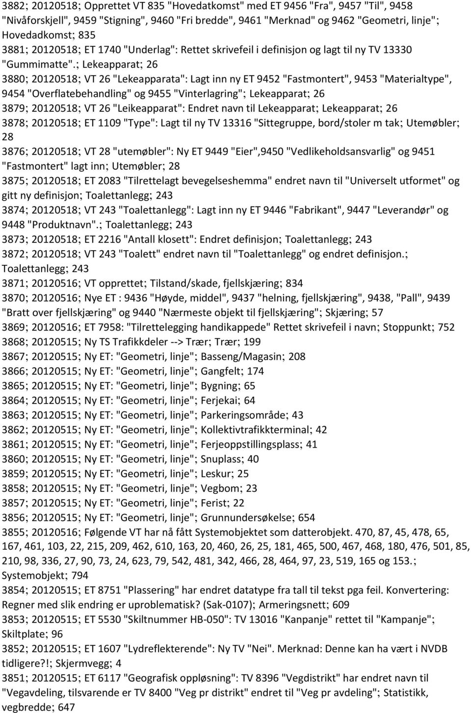 ; Lekeapparat; 26 3880; 20120518; VT 26 "Lekeapparata": Lagt inn ny ET 9452 "Fastmontert", 9453 "Materialtype", 9454 "Overflatebehandling" og 9455 "Vinterlagring"; Lekeapparat; 26 3879; 20120518; VT