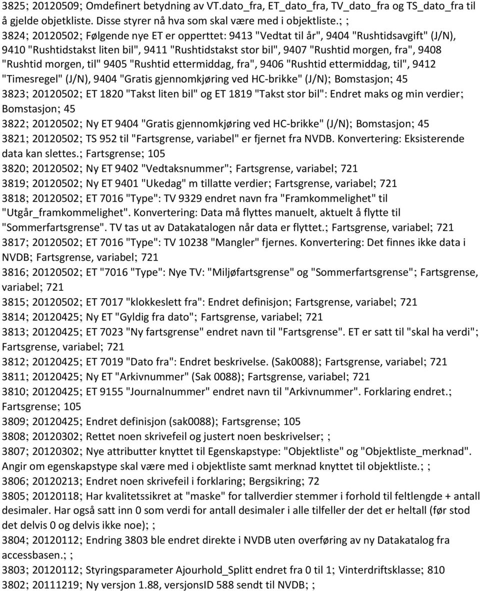 "Rushtid morgen, til" 9405 "Rushtid ettermiddag, fra", 9406 "Rushtid ettermiddag, til", 9412 "Timesregel" (J/N), 9404 "Gratis gjennomkjøring ved HC-brikke" (J/N); Bomstasjon; 45 3823; 20120502; ET