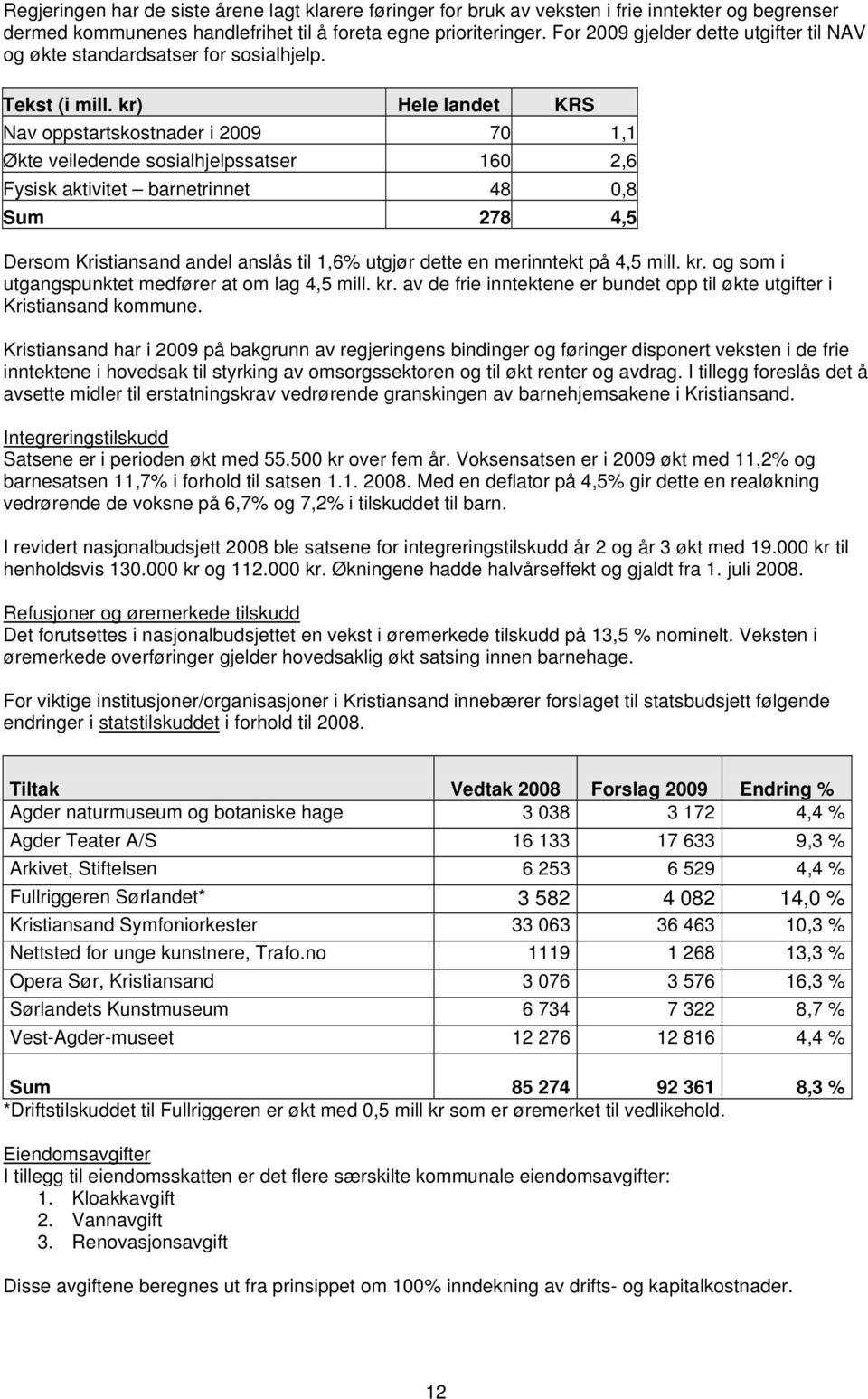 kr) Hele landet KRS Na oppstartskostnader i 70 1,1 Økte eiledende sosialhjelpssatser 160 2,6 Fysisk aktiitet barnetrinnet 48 0,8 Sum 278 4,5 Dersom Kristiansand andel anslås til 1,6% utgjør dette en