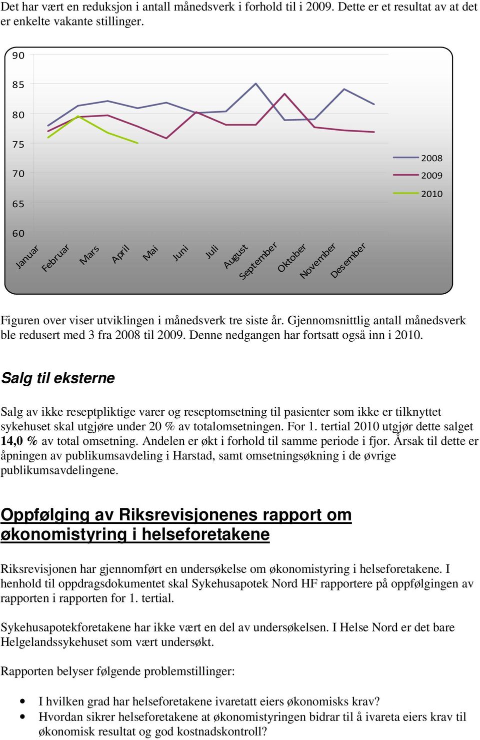 Salg til eksterne Salg av ikke reseptpliktige varer og reseptomsetning til pasienter som ikke er tilknyttet sykehuset skal utgjøre under 20 % av totalomsetningen. For 1.