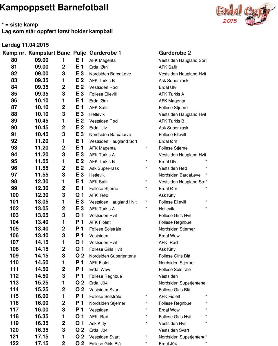 35 3 E 3 Follese Ellevill AFK Turkis A 86 10.10 1 E 1 Erdal Ørn AFK Magenta 87 10.10 2 E 1 AFK Safir Follese Stjerne 88 10.10 3 E 3 Hetlevik Vestsiden Haugland Hvit 89 10.