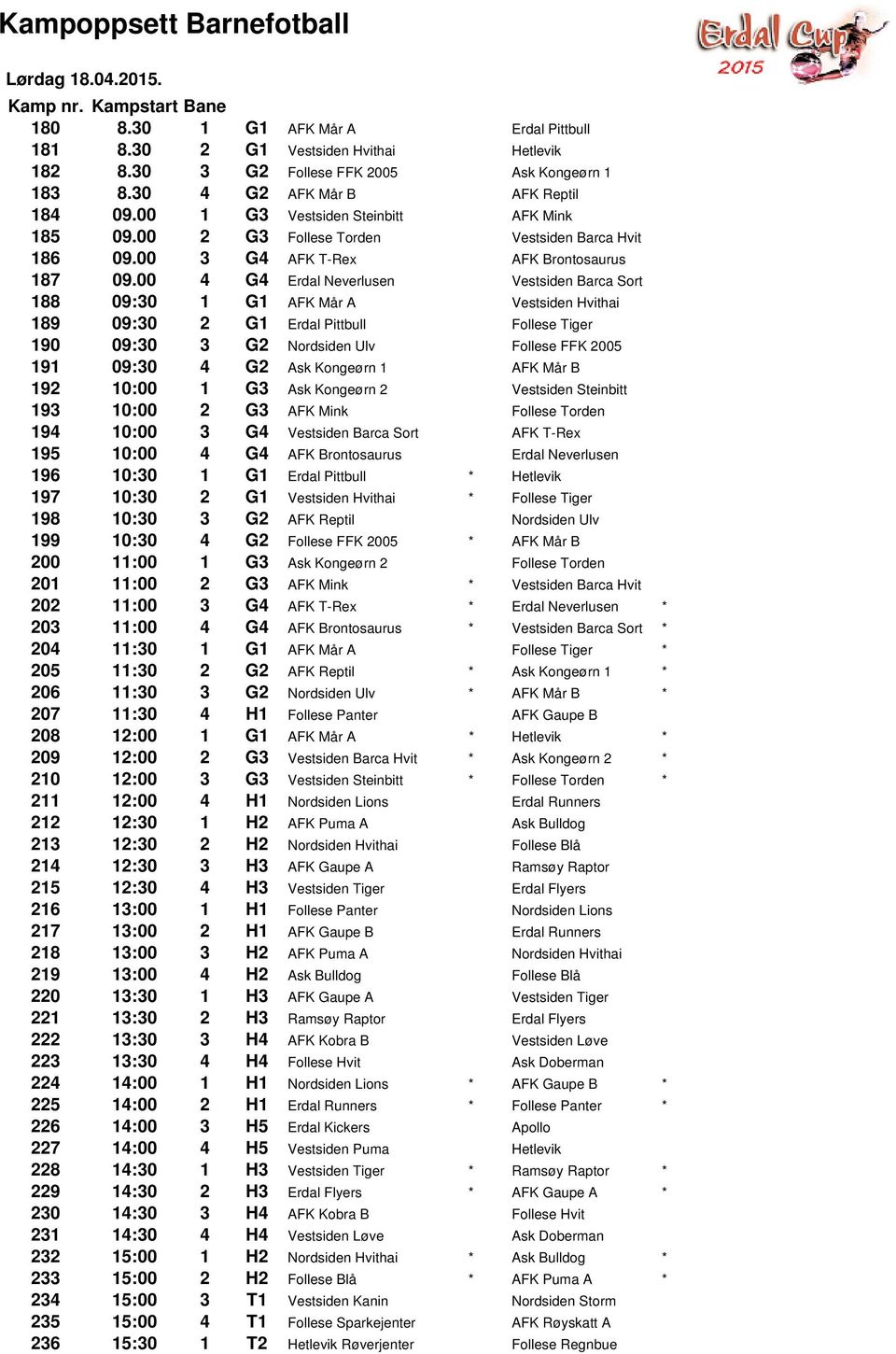 00 4 G4 Erdal Neverlusen Vestsiden Barca Sort 188 09:30 1 G1 AFK Mår A Vestsiden Hvithai 189 09:30 2 G1 Erdal Pittbull Follese Tiger 190 09:30 3 G2 Nordsiden Ulv Follese FFK 2005 191 09:30 4 G2 Ask