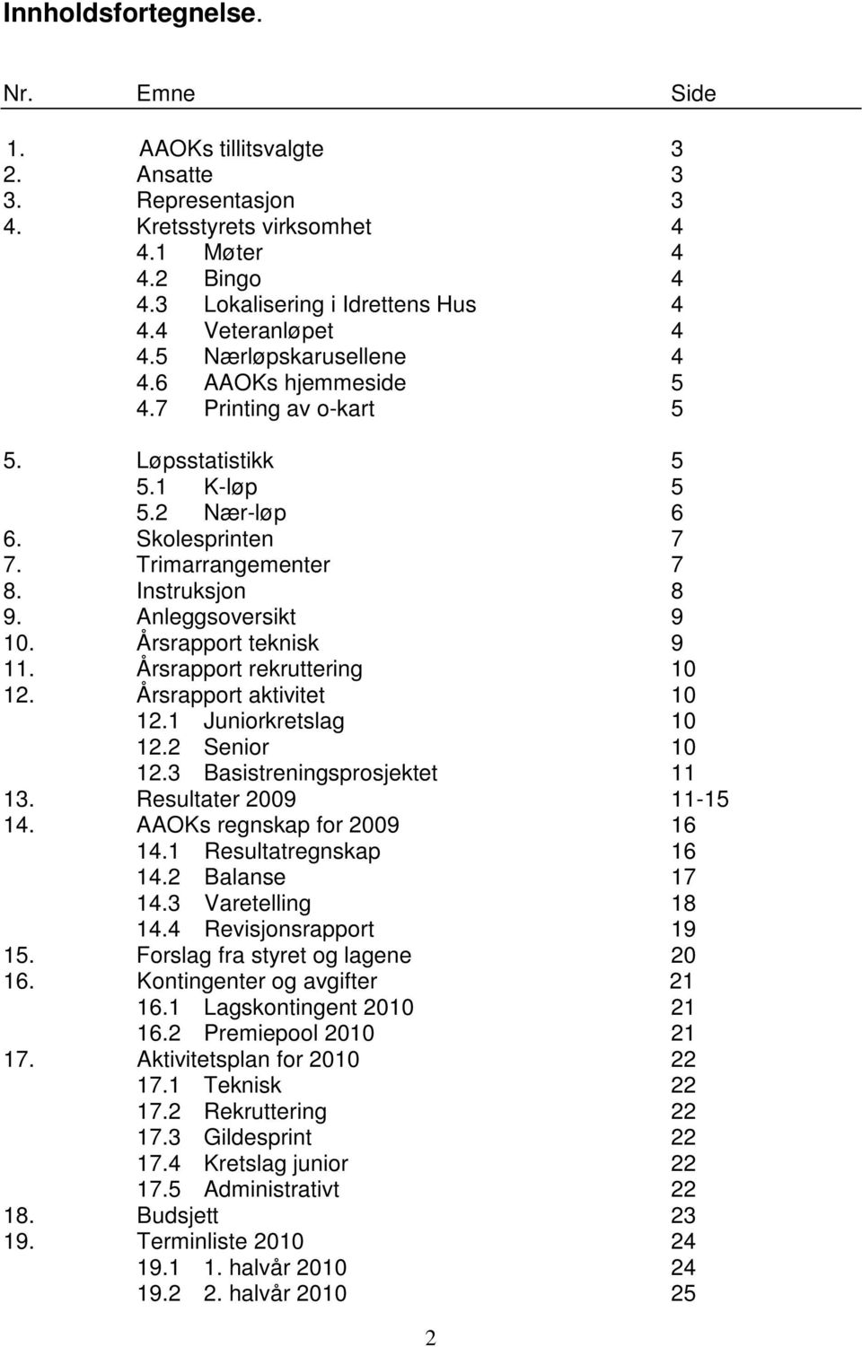 Anleggsoversikt 9 10. Årsrapport teknisk 9 11. Årsrapport rekruttering 10 12. Årsrapport aktivitet 10 12.1 Juniorkretslag 10 12.2 Senior 10 12.3 Basistreningsprosjektet 11 13.