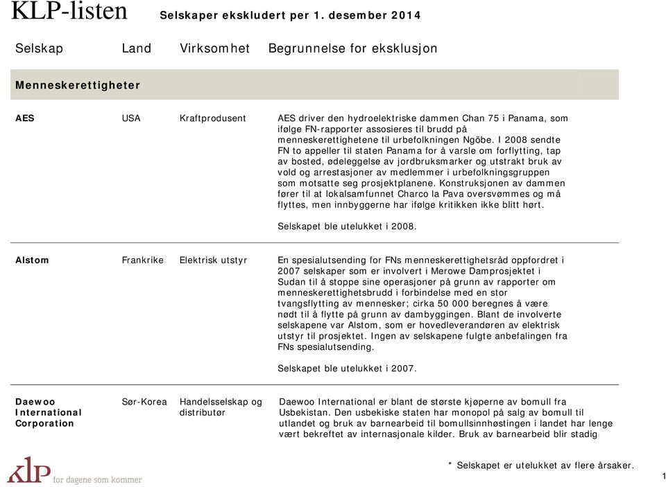 som motsatte seg prosjektplanene. Konstruksjonen av dammen fører til at lokalsamfunnet Charco la Pava oversvømmes og må flyttes, men innbyggerne har ifølge kritikken ikke blitt hørt.