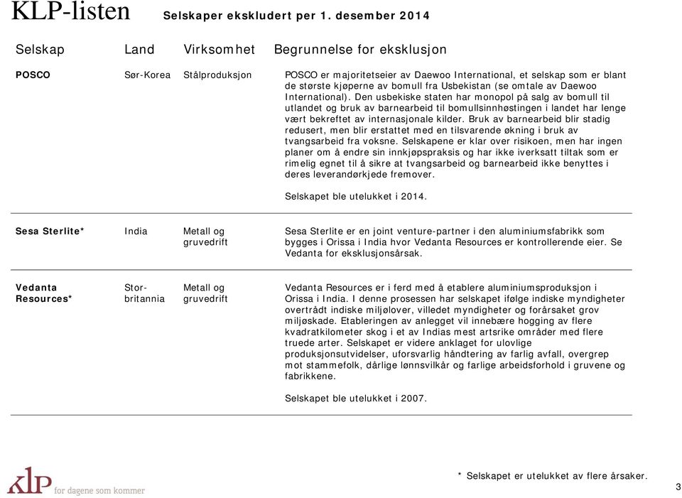 Bruk av barnearbeid blir stadig redusert, men blir erstattet med en tilsvarende økning i bruk av tvangsarbeid fra voksne.