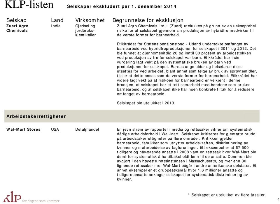 Etikkrådet for Statens pensjonsfond - Utland undersøkte omfanget av barnearbeid ved hybridfrøproduksjonen for selskapet i 2011 og 2012.