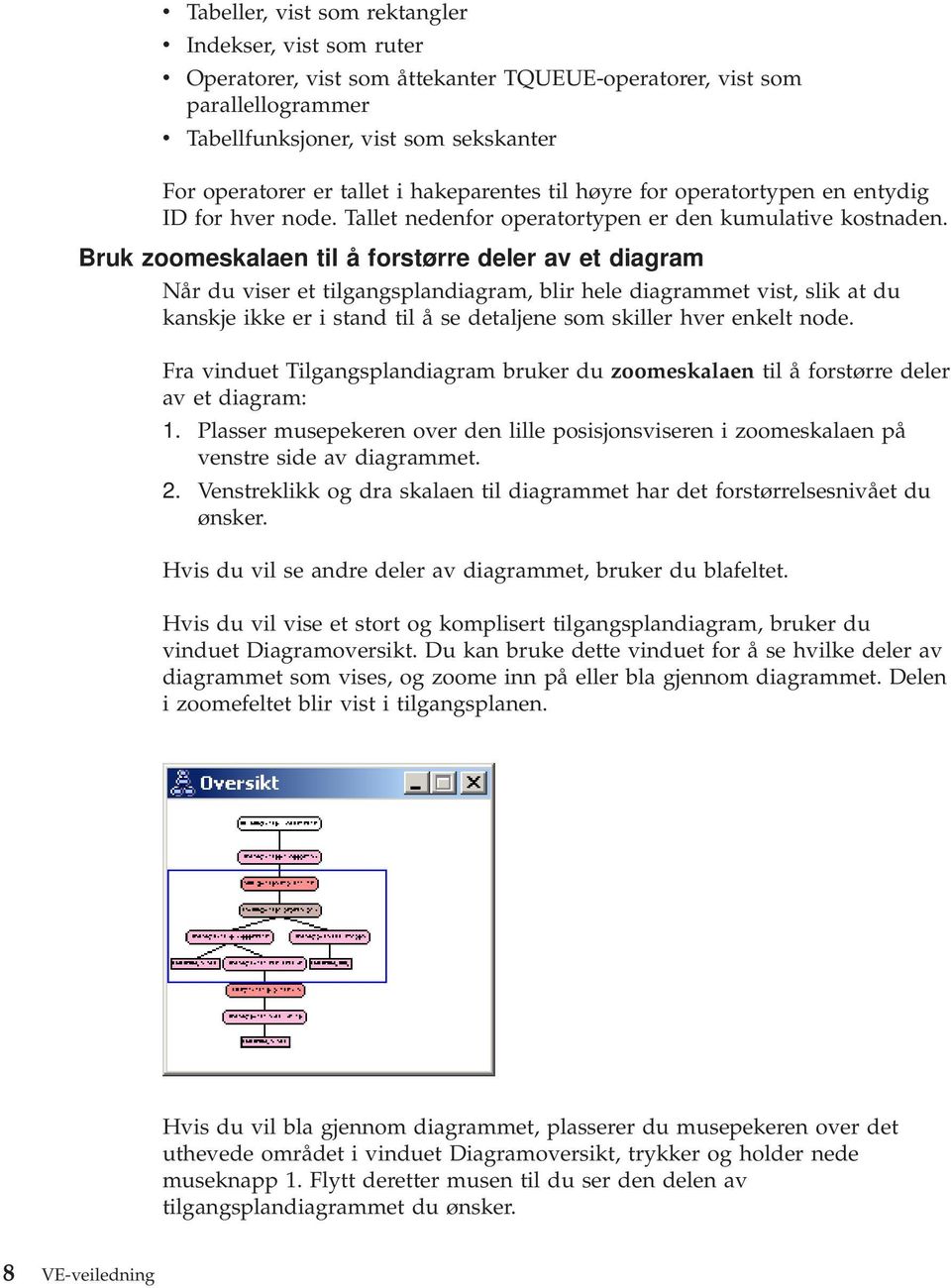 Bruk zoomeskalaen til å forstørre deler av et diagram Når du viser et tilgangsplandiagram, blir hele diagrammet vist, slik at du kanskje ikke er i stand til å se detaljene som skiller hver enkelt