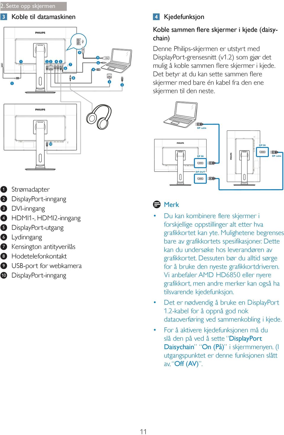 DP cable 10 DP IN DP IN DP cable DP OUT 1 Strømadapter 2 DisplayPort-inngang 3 DVI-inngang 4 HDMI1-, HDMI2-inngang 5 DisplayPort-utgang 6 Lydinngang 7 Kensington antityverilås 8 Hodetelefonkontakt 9