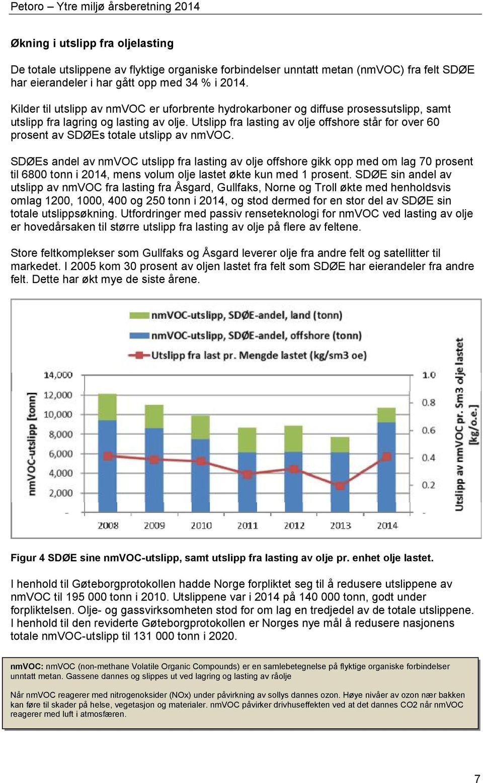 Utslipp fra lasting av olje offshore står for over 60 prosent av SDØEs totale utslipp av nmvoc.