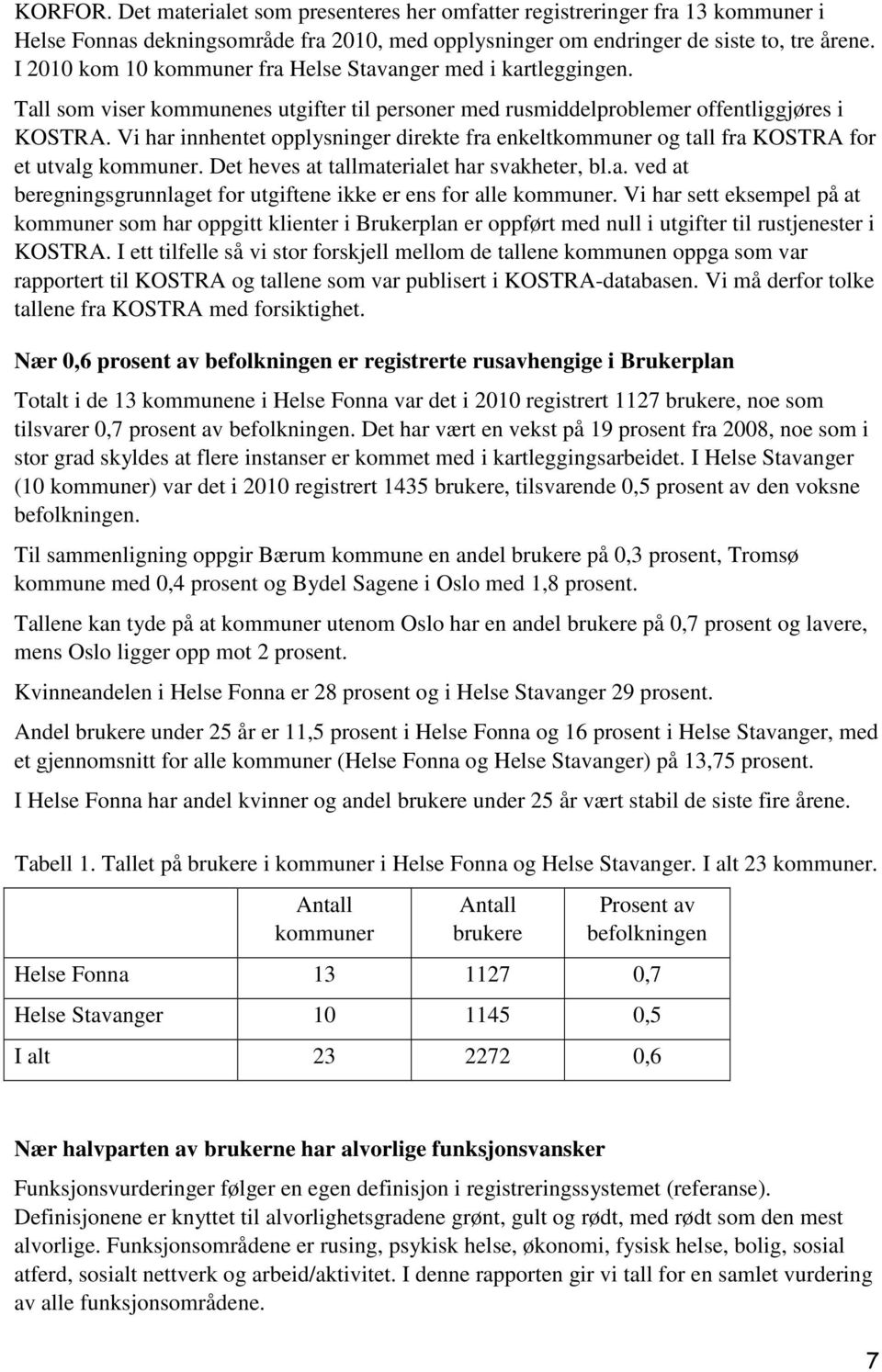 Vi har innhentet opplysninger direkte fra enkeltkommuner og tall fra KOSTRA for et utvalg kommuner. Det heves at tallmaterialet har svakheter, bl.a. ved at beregningsgrunnlaget for utgiftene ikke er ens for alle kommuner.