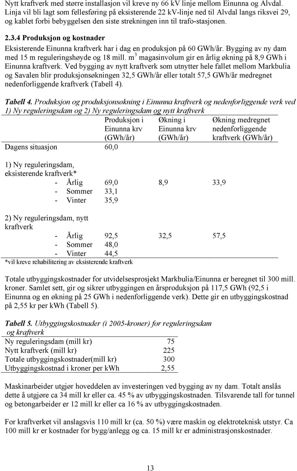 4 Produksjon og kostnader Eksisterende Einunna kraftverk har i dag en produksjon på 60 GWh/år. Bygging av ny dam med 15 m reguleringshøyde og 18 mill.